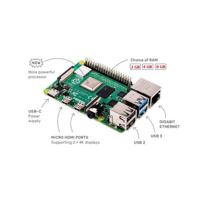 Raspberry Pi 4 Model B with 8GB Ram (Latest & Original)